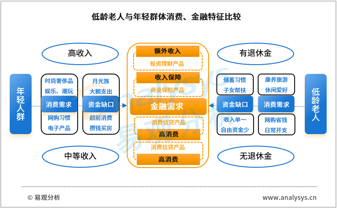 产品经理，产品经理网站